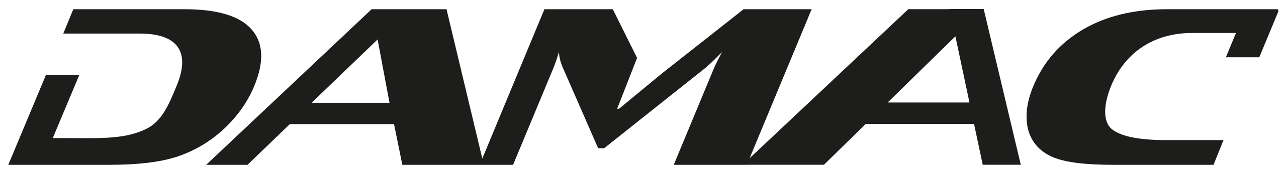 Real Estate in Dubai